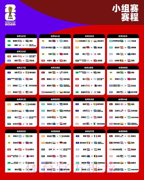 2026世界杯赛程完整分析 2026世界杯赛程完整分析