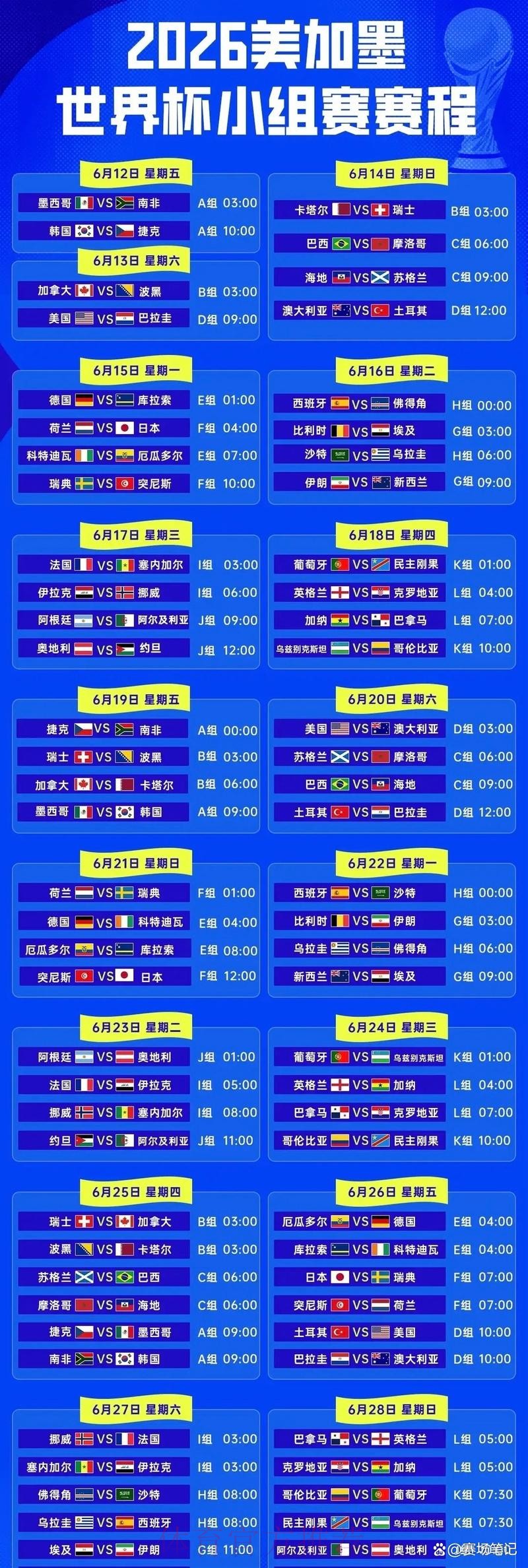 2026世界杯赛程完整分析 2026世界杯赛程完整分析