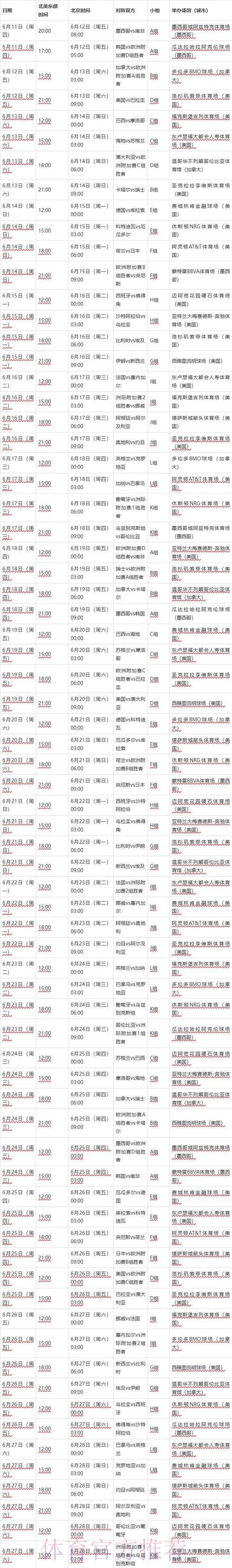 2026世界杯完整赛程安排 2026世界杯完整赛程安排