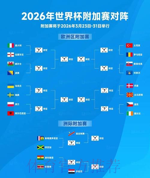 2026世界杯赛事平台推荐 2026世界杯赛事平台推荐