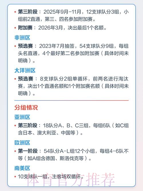 2026世界杯完整赛程指南