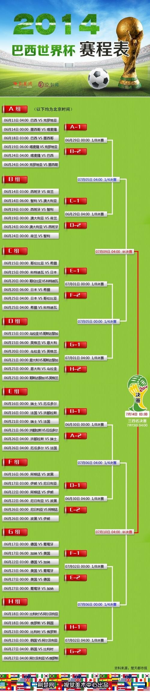 全面解析世界杯外围平台介绍 全面解析世界杯外围平台介绍