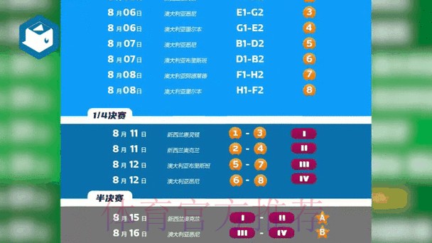 世界杯赛程结果及最新动态解析 世界杯赛程结果及最新动态解析