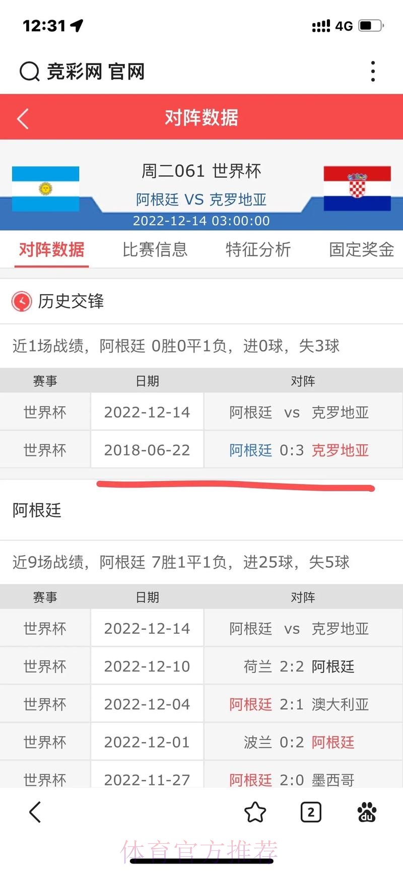 最全面的世界杯比分APP查询助手
