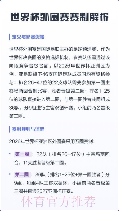 全面解析:世界杯外围网站大比拼 全面解析:世界杯外围网站大比拼