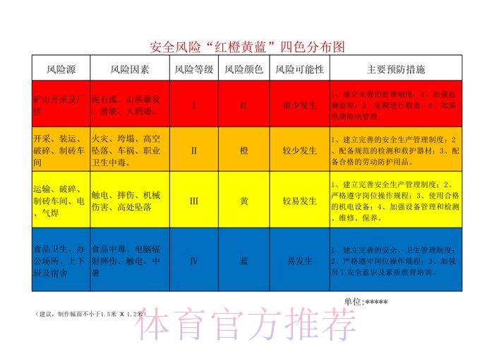 世界杯外围平台风险与安全性全面分析