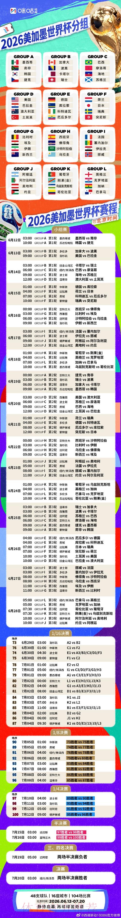 2026世界杯最新赛程公布：完整比赛时间表